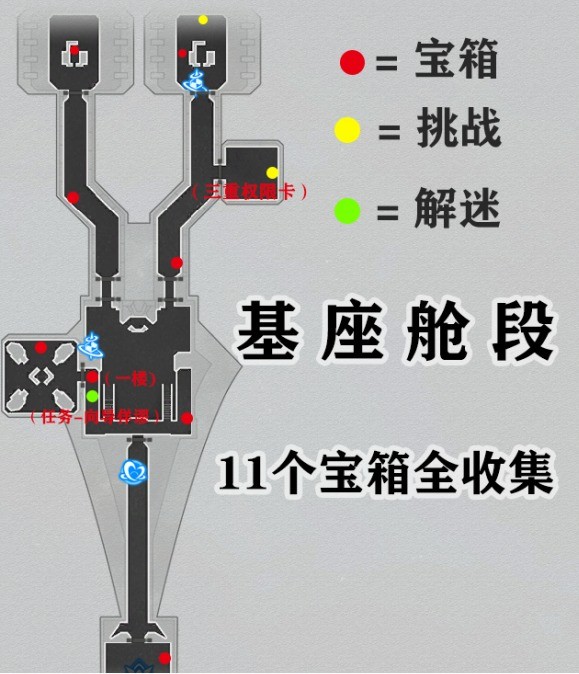 崩坏星穹铁道空间站黑塔宝箱位置大全-崩坏星穹铁道空间站黑塔宝箱全获得攻略
